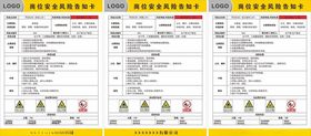 岗位安全风险告知卡