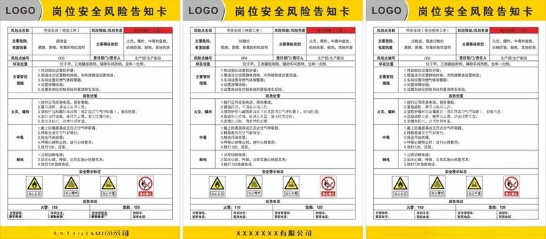 编号：54042712201121519350【酷图网】源文件下载-岗位安全风险告知卡