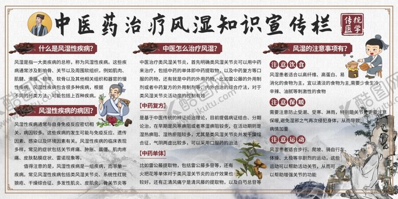 编号：99979502202127284434【酷图网】源文件下载-传统中医药治疗风湿知识宣传栏展