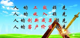 展板安全文化宣传标语