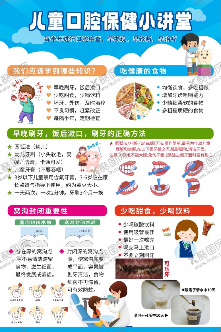 编号：39352510011210119302【酷图网】源文件下载-儿童口腔保健小知识