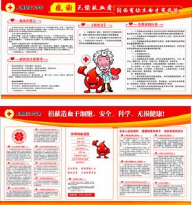 安全生产须知宣传海报