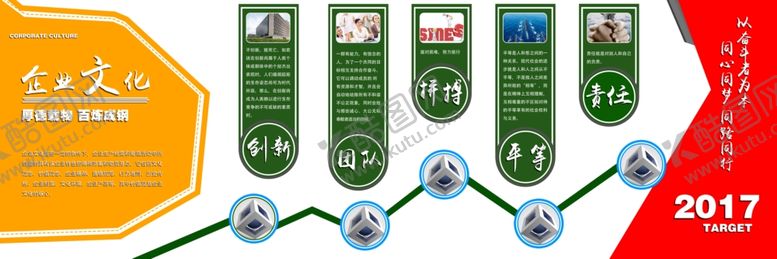 编号：28014207022326547506【酷图网】源文件下载-企业文化文化教育文化宣传