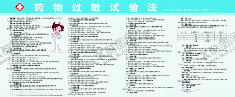 编号：95746510180818069675【酷图网】源文件下载-药物过敏试验法