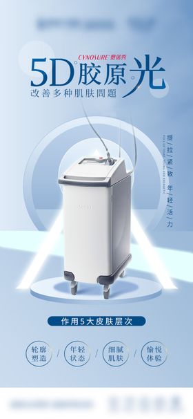 赛诺秀5D胶原光仪器海报