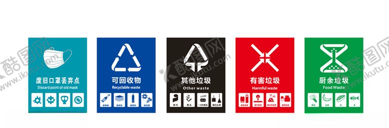 编号：13302710032222445323【酷图网】源文件下载-垃圾分类垃圾细分垃圾桶标识