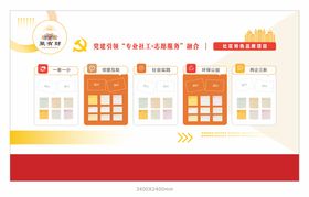 社区党建邻里和谐文化墙背景板