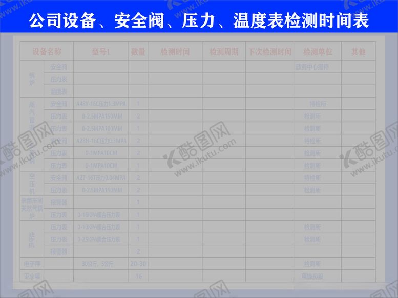 编号：27968012111622069396【酷图网】源文件下载-公司设备安全阀压力温度表
