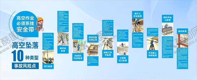 编号：14584004050341541356【酷图网】源文件下载-10种高空坠落类型事故风险点
