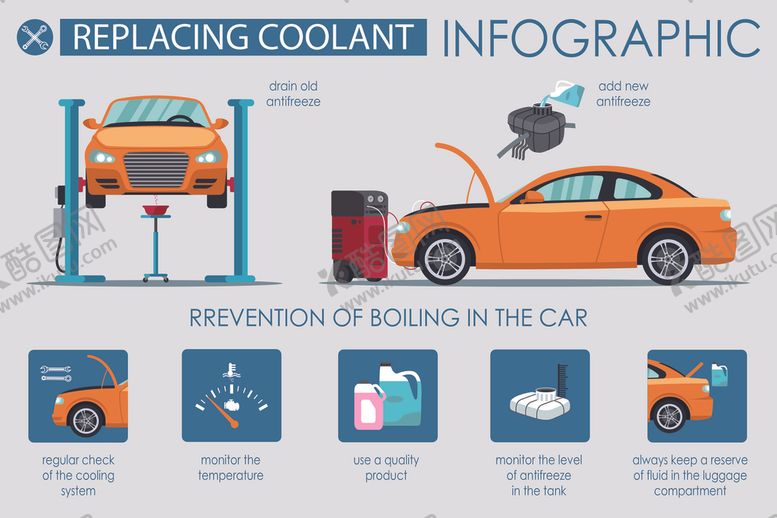 编号：70886110010439336879【酷图网】源文件下载-汽车修理