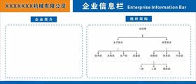 快递企业信息公示栏