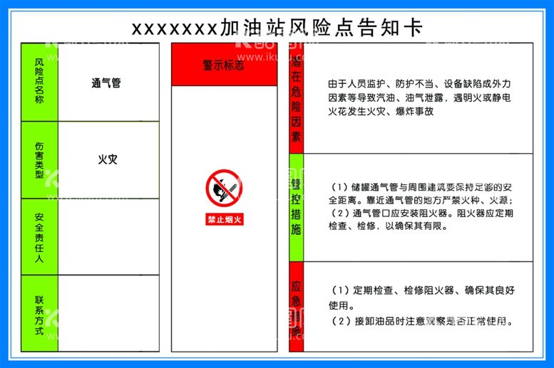 编号：60856111300927121910【酷图网】源文件下载-通气管风险点告知