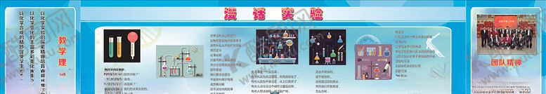 编号：93949903182343338112【酷图网】源文件下载-化学文化墙