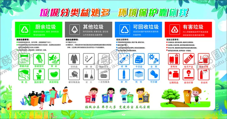 编号：93454001220856305881【酷图网】源文件下载-垃圾分类展板