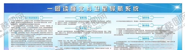 编号：59556707041327064338【酷图网】源文件下载-北斗卫星导航系统展板