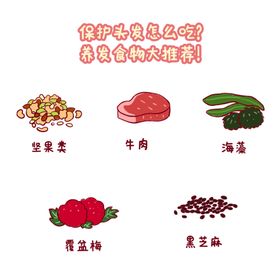 六种水果