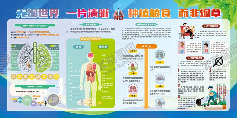 编号：16176210170306107059【酷图网】源文件下载-无烟世界一片清晰种植粮食