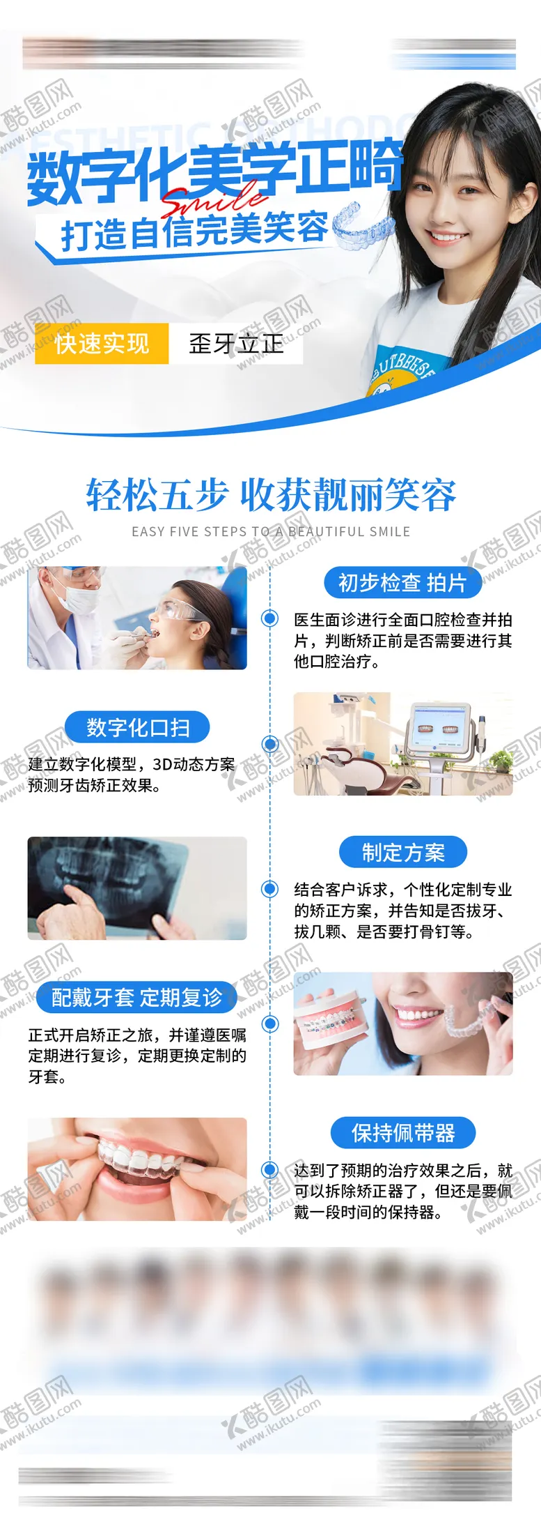编号：57619906231433097106【酷图网】源文件下载-数字化美学正畸流程长图