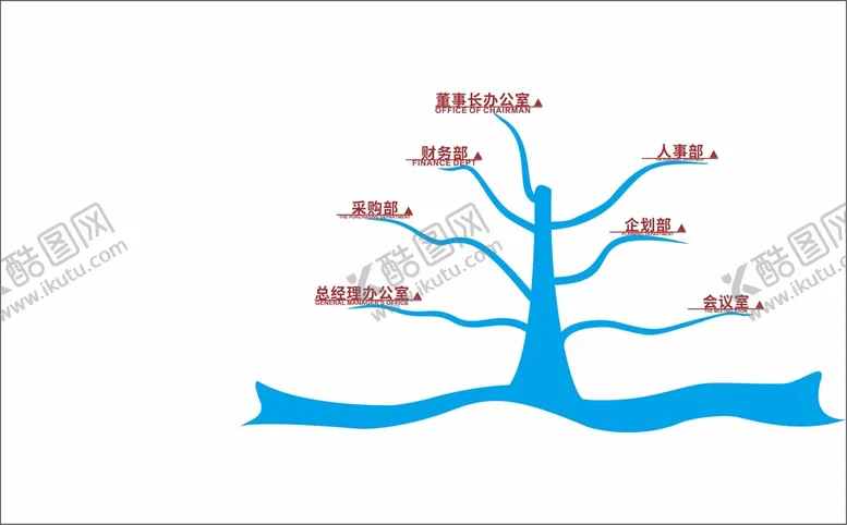 编号：76596010282131102000【酷图网】源文件下载-树形文化墙