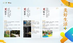 地产价值点海报房H5房起势