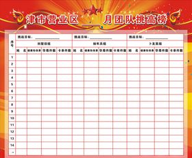 公司业绩