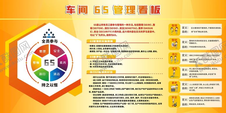 编号：68455402031236422220【酷图网】源文件下载-车间6S管理