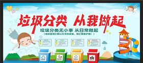 垃圾分类社区卫生指南城市生活