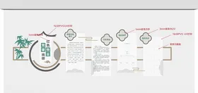 党建引领红色物业墙