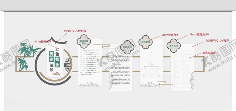 编号：66804811251741578699【酷图网】源文件下载-党建引领红色物业墙