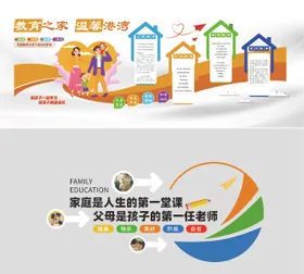 教育之家氛围文化墙