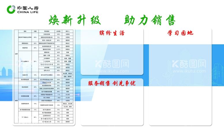 编号：89497703201721558666【酷图网】源文件下载-换新升级助力销售