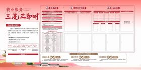 员工正解查询页面