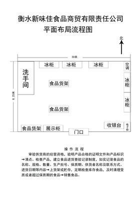 商贸公司平面图位置图