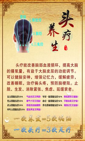 养生头疗