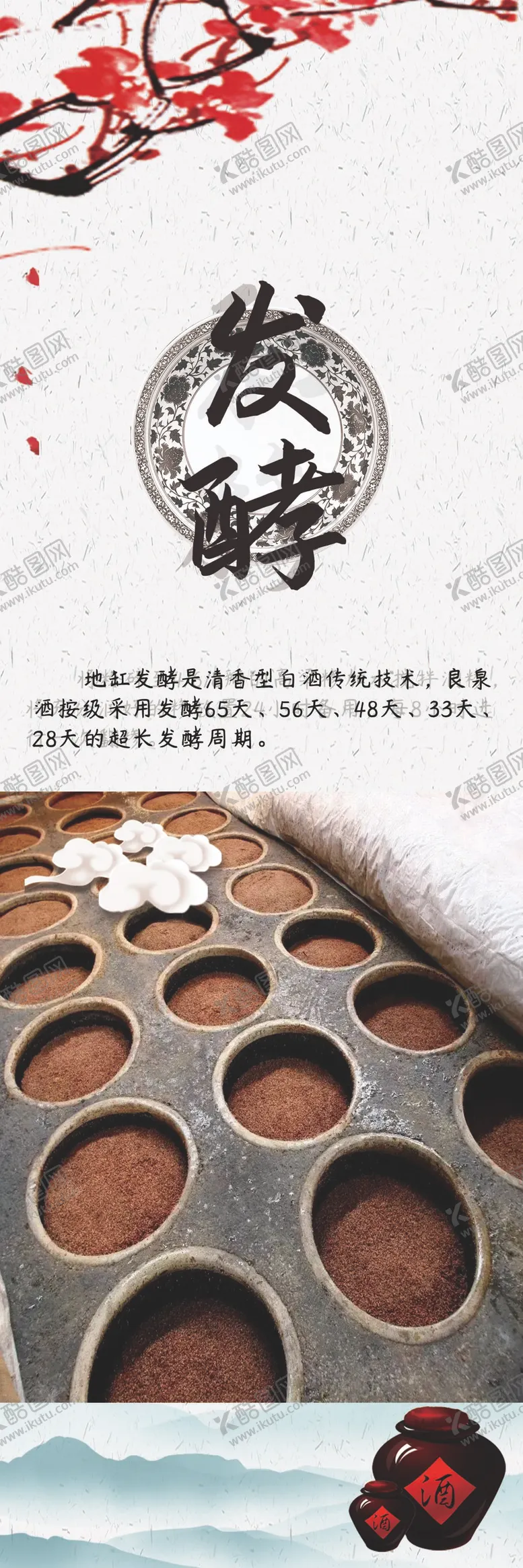 编号：78942510091725540612【酷图网】源文件下载-酿酒流程