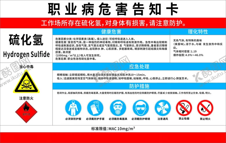编号：96802201121406411044【酷图网】源文件下载-职业危害告知卡