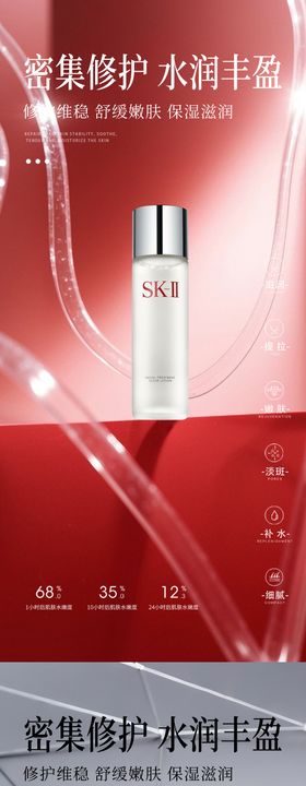 红色极简护肤品产品海报