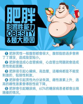 减肥海报