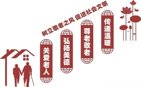 养老院文化墙年活动室敬敬展板关爱人展板