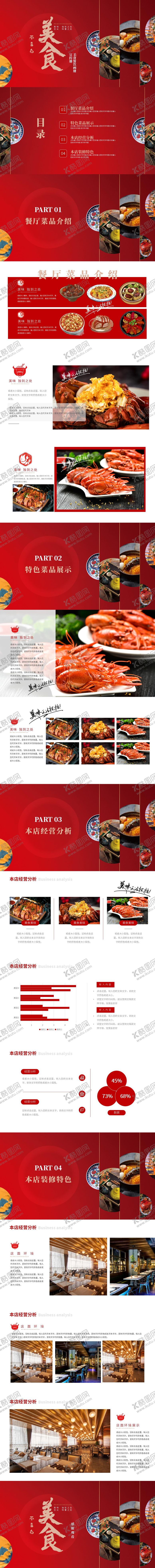 编号：64836611300226555753【酷图网】源文件下载-美食餐饮宣传画册PPT
