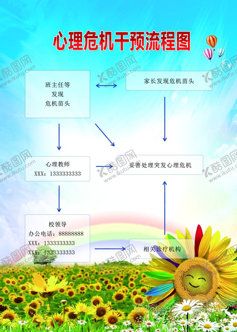 编号：57073907050143178183【酷图网】源文件下载-心理危机干预流程图