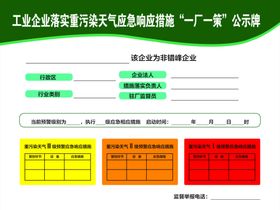 空气重污染应急措施管理公示牌