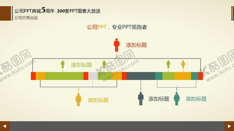 编号：84137601311608487790【酷图网】源文件下载-人口普查