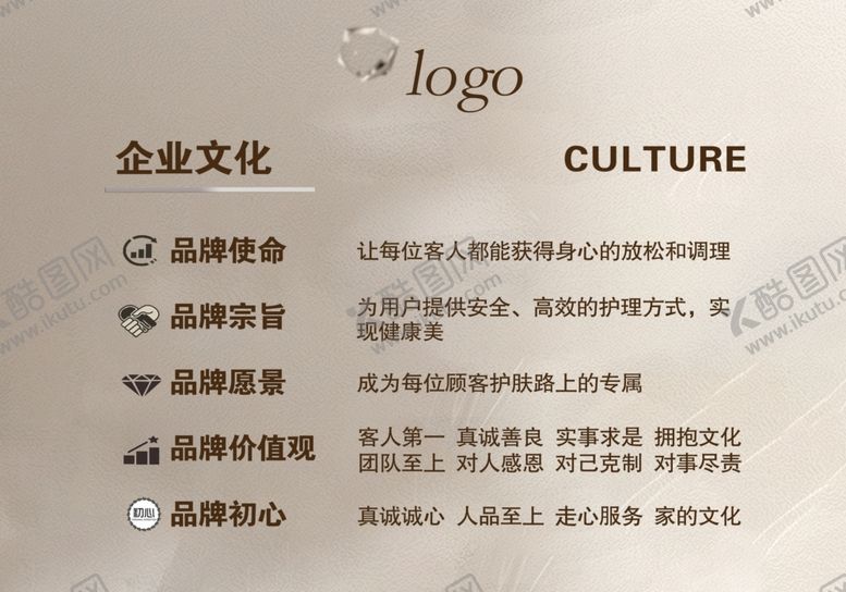 编号：10912502070947302118【酷图网】源文件下载-海报美容科技美肤护肤