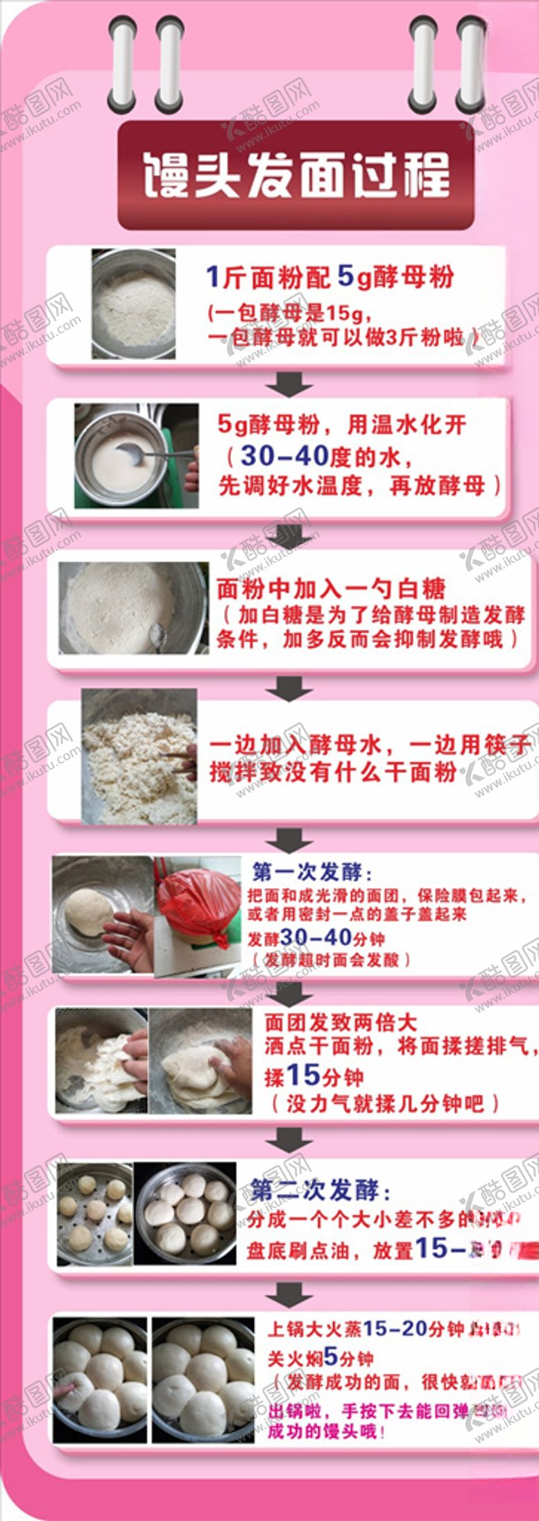 编号：58962906172009383515【酷图网】源文件下载-馒头发面过程