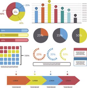 多样统计图表元素集合