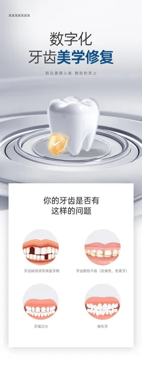 医美口腔产品展示信息图