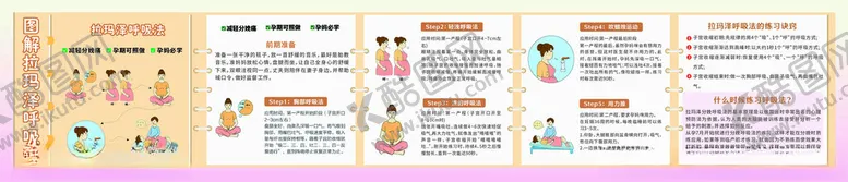 编号：39238901280722237697【酷图网】源文件下载-拉玛泽呼吸法