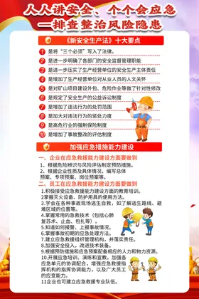 安全生产月