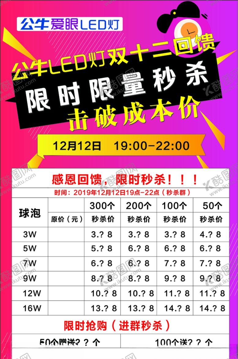 编号：64051010131246056504【酷图网】源文件下载-公牛海报